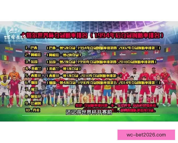 世界杯竞猜赔率分析与推荐助力你精准预测比赛结果