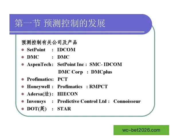 世界杯竞猜赔率全解析:热门球队胜率与冷门潜力全面预测 世界杯竞猜赔率全解析:热门球队胜率与冷门潜力全面预测