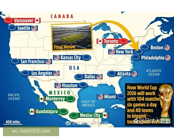 美加墨世界杯精彩竞猜平台全面攻略与玩法解析
