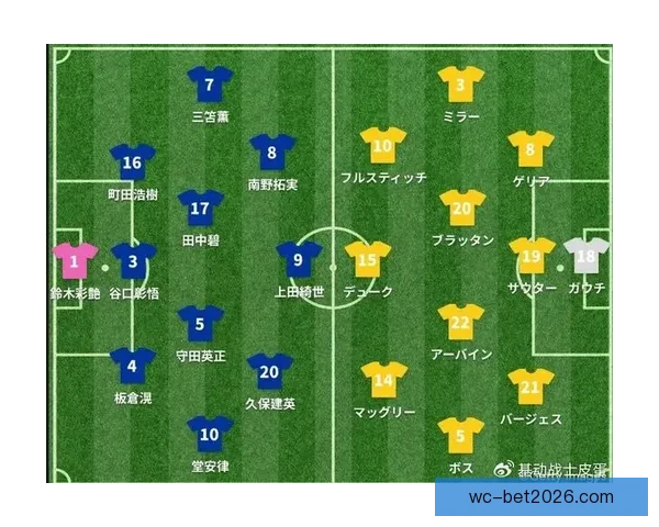 2026世界杯赛事数据统计与分析:球队表现、进球数与战术趋势全解析 2026世界杯赛事数据统计与分析:球队表现、进球数与战术趋势全解析