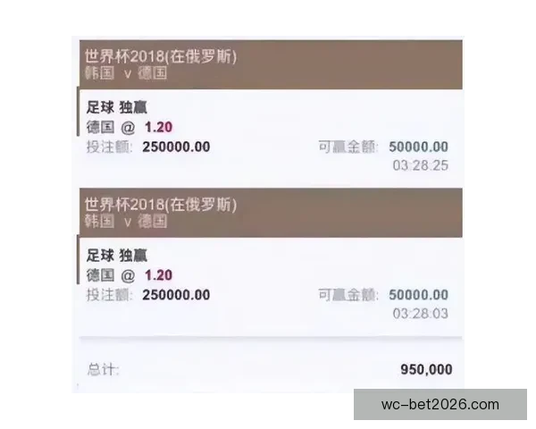 世界杯在线竞猜平台带你畅享精彩赛事预测与实时投注体验