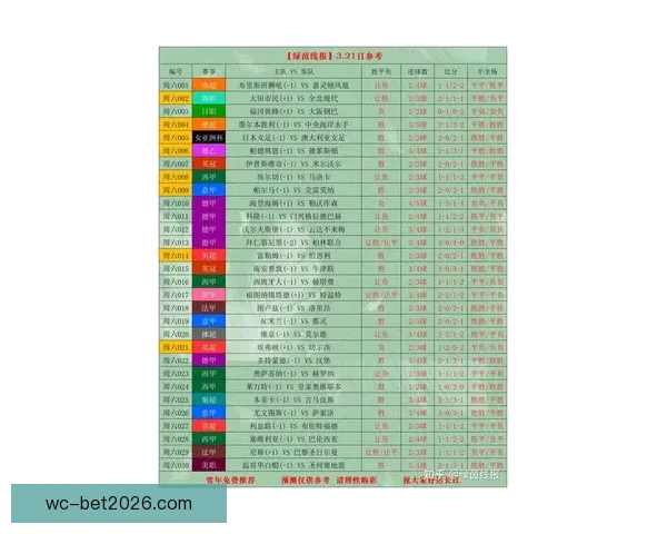 世界杯足球竞猜官网最新策略与赛事实时分析全面指南
