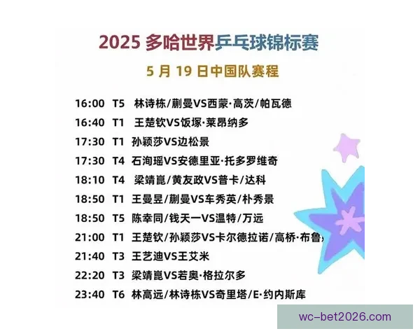 2026世界杯电视直播指南赛事时间平台解析与观赛体验提升