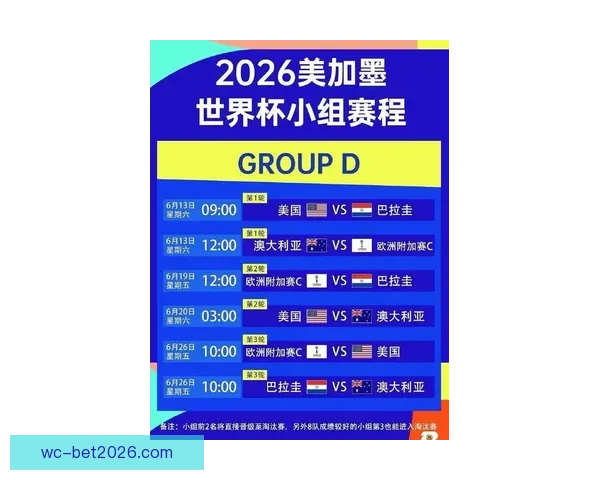 2026世界杯电视直播全程覆盖精彩瞬间全球观赛指南