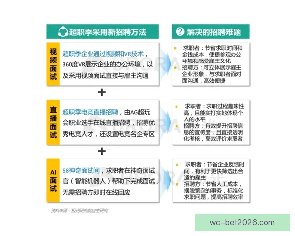 尤文考虑引进丘基需开出有竞争力薪资方案