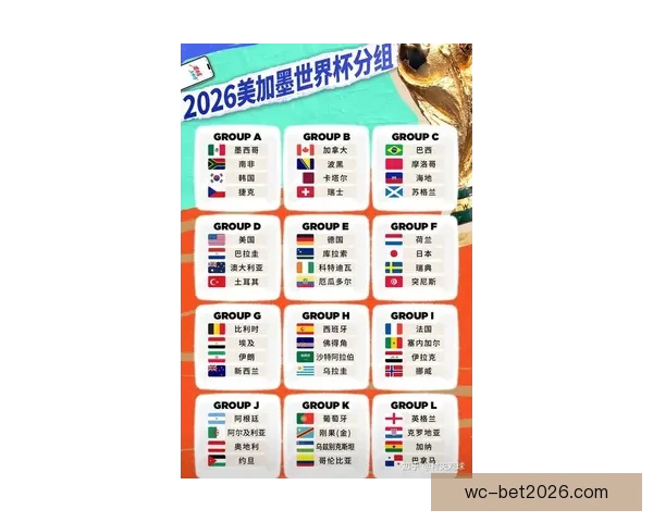 2026世界杯电视直播全程覆盖精彩瞬间全球观赛指南