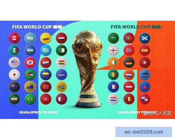 2026国际足联世界杯精彩赛事全景回顾与精彩看点解析